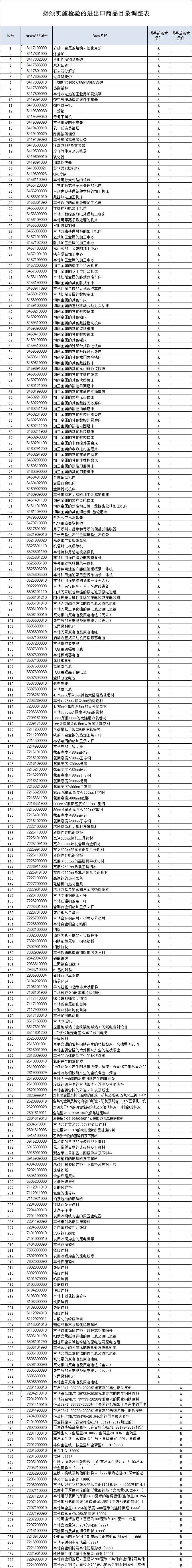 5030afb6200fede4a133f651873d8d883f686b2f_副本.jpg